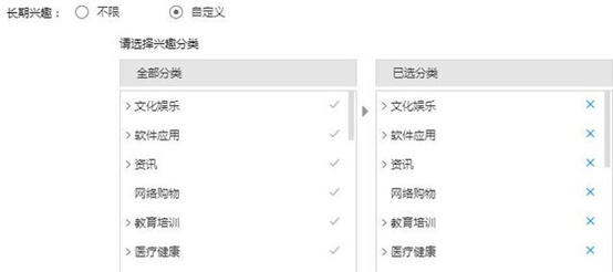 百度信息流如何做到精準人群定向？